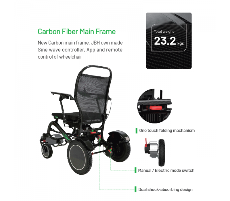 JBH DC10M Carbon fiber e-foldable wheelchair (Easy to fold and unfold)